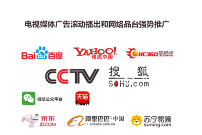 游狐網絡 揭秘超大吸力煙機背后的智慧營銷之道